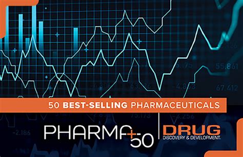 vertex pharmaceuticals best selling drug
