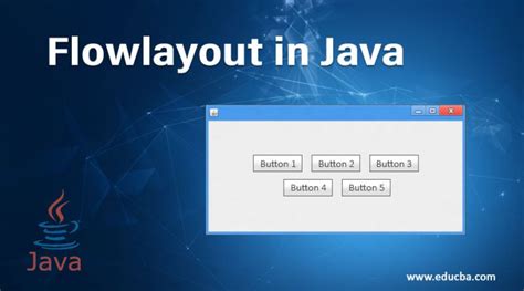 Vertical Flow Layout Java