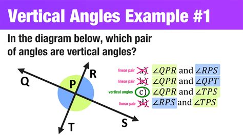 Vertical Math Example