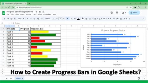 vertical progress bar in google sheets