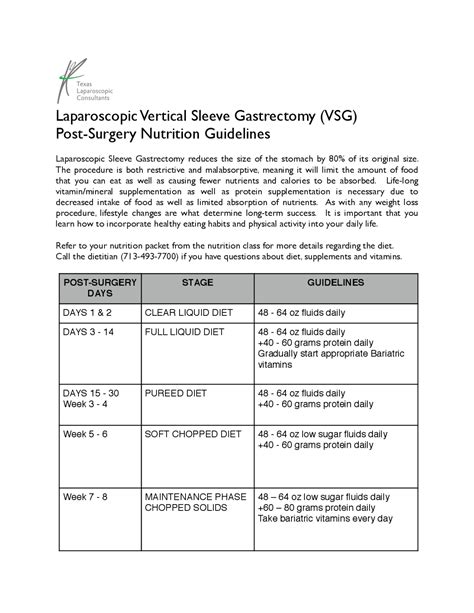 Vertical Sleeve Gastrectomy Cpt Code