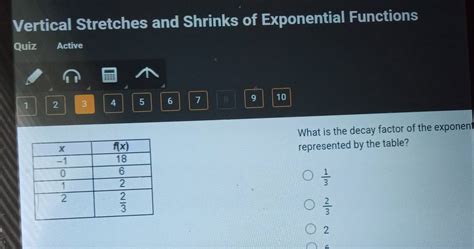 vertical stretches and shrinks of exponential functions quiz