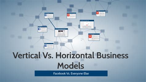 Vertical Vs Horizontal Business