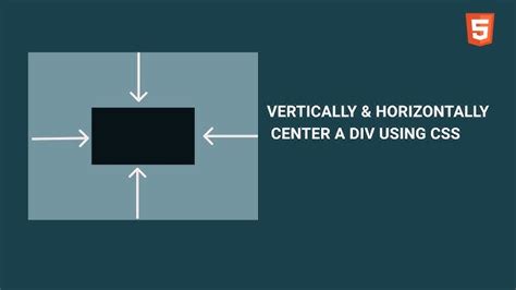 Vertically And Horizontally Center Image In Div
