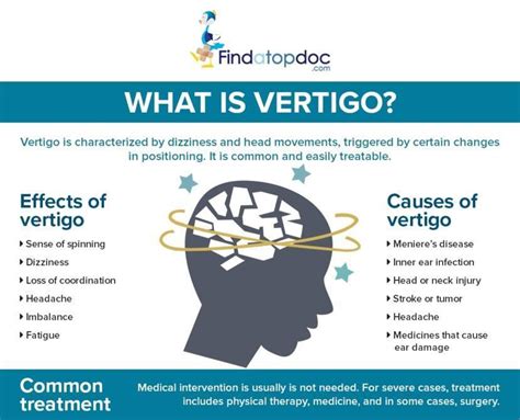 vertigo definition medical dictionary