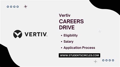 Unlock Your Future: Explore Exciting Vertiv Careers Today