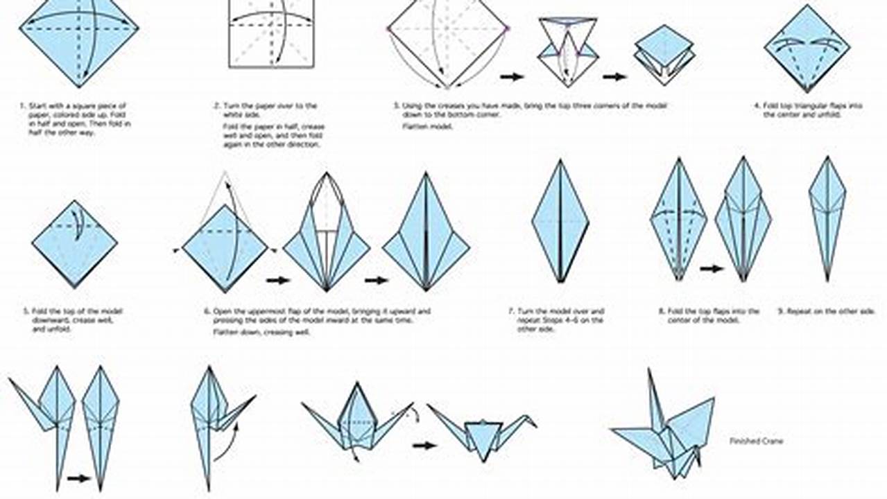 How to Fold a Very Hard Origami Crane