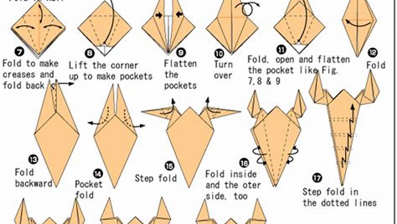 Very Hard Origami Instructions: A Journey into the Complex Realm of Paper Folding