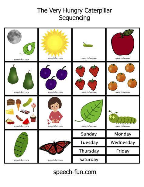 Very Hungry Caterpillar Sequence Printable
