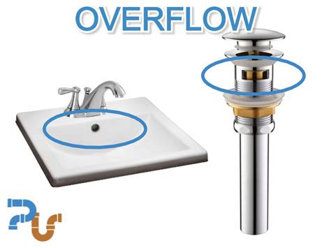 home.furnitureanddecorny.com:vessel sink drain with overflow installation