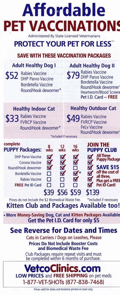vetco prices