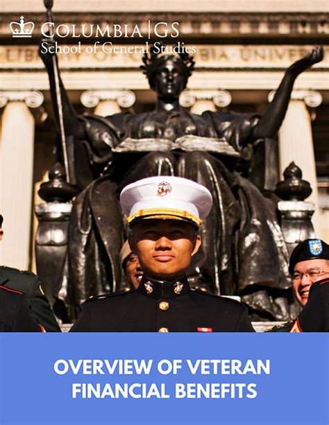 veteran financial aid for college