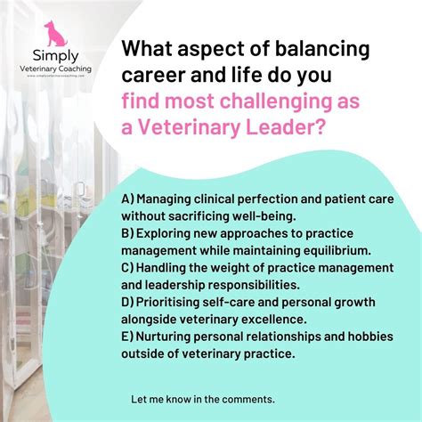 Veterinary Career Coach