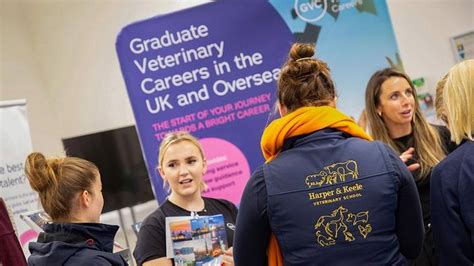 Veterinary School Yorkshire