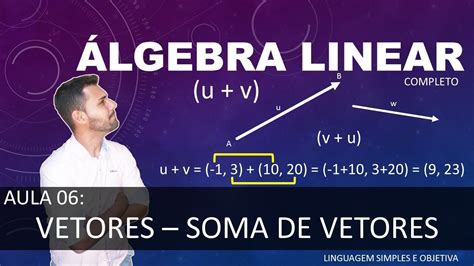 Álgebra Linear Aula 02 Vetores e Propriedades YouTube