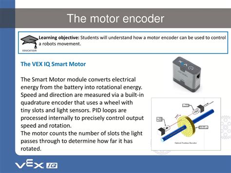 Vex Motor Encoder