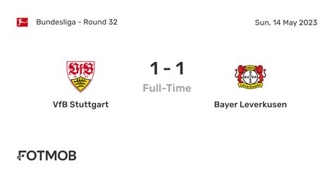 vfb stuttgart vs bayer leverkusen tabelle