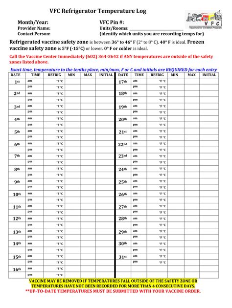 Vfc Freezer Temperature Log Pdf