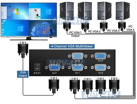 Vga Quad Multiplexer