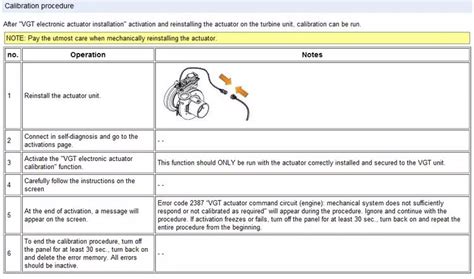 Vgt Calibration Error Code 6