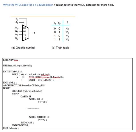 vhdl code for mux