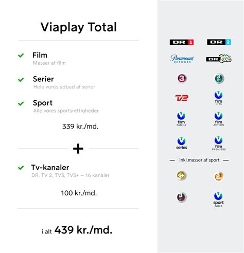 viaplay tv kanaler