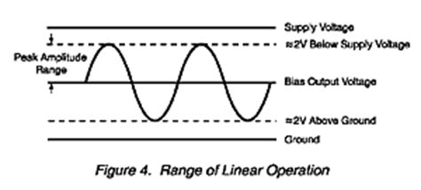 Vibration Sensor Selection Guide