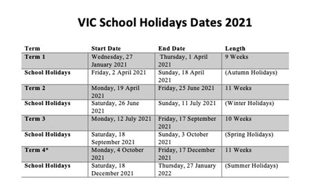 Vic School Term Dates