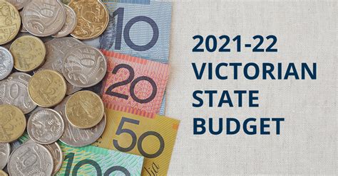 victorian state budget 2021-22