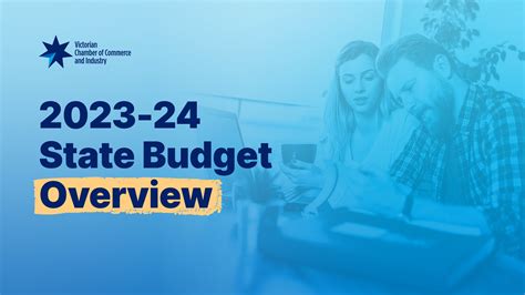 victorian state budget 2023 date