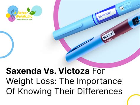 victoza and weight loss