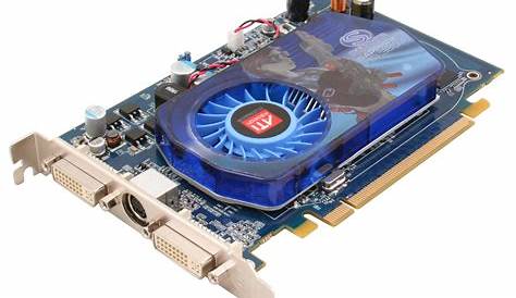 What Is a Video Card?