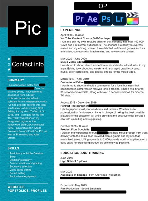 Accounting Cover Letter Reddit Cover Letter