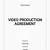 video production retainer agreement template