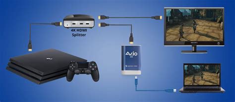 video capture card ps4