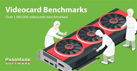 video card benchmark software
