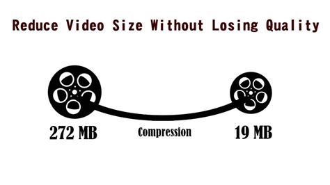 video compression open source