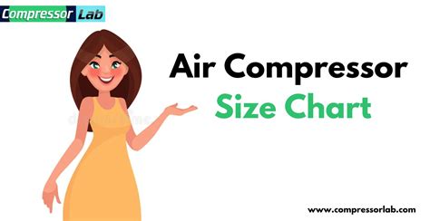 Video Compressor Size