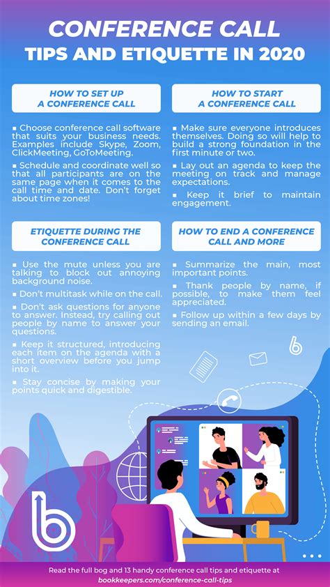 video conference call etiquette