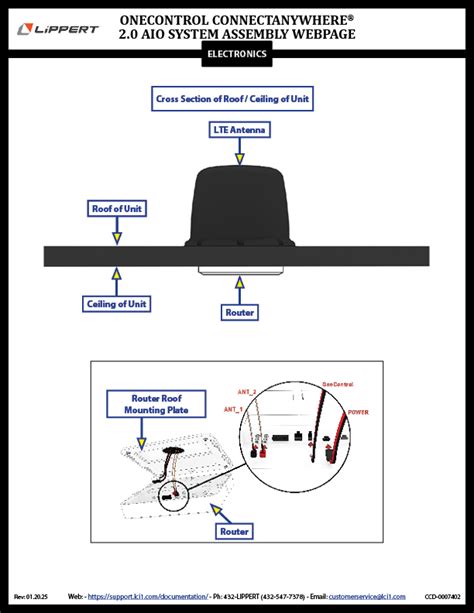 video connectanywhere