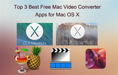 Video Converter Apps For Mac
