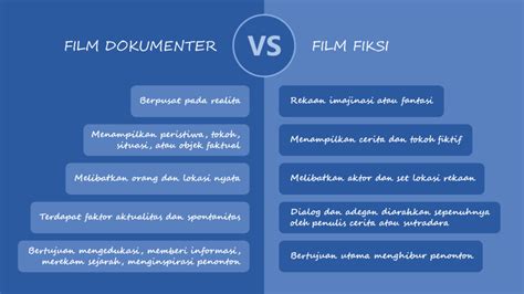 video dokumenter adalah