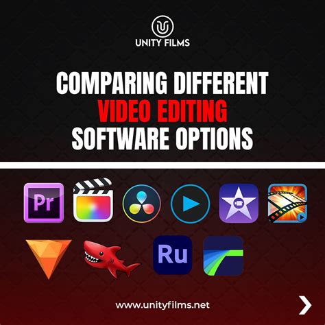 Best Video Editing Software for Beginners and Professionals