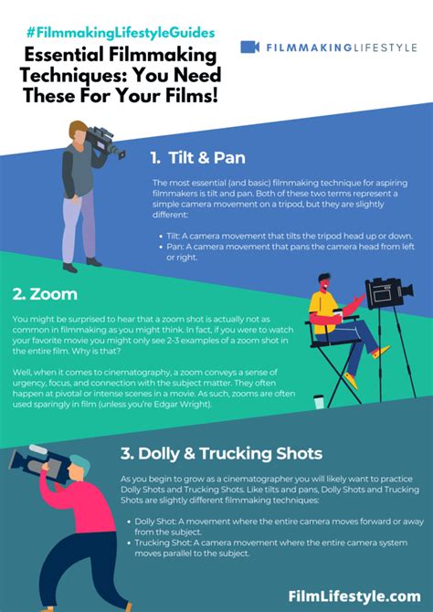 Video Filming Tips