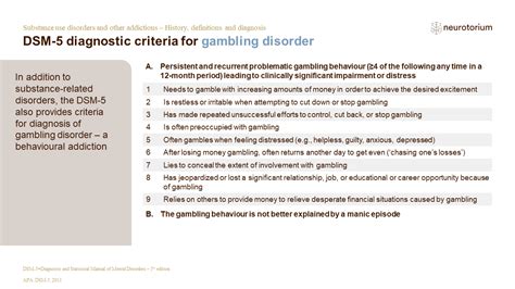Video Game Addiction Dsm Code