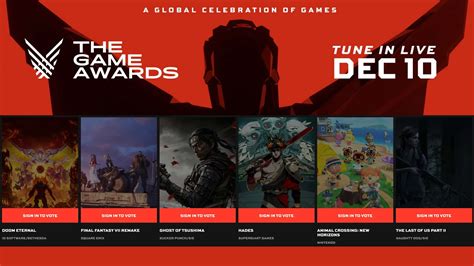 video game awards winners 2020