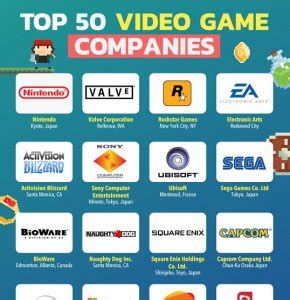 video game designing companies