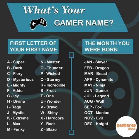 video game name generator with keywords