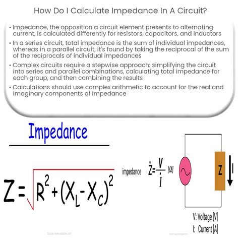 Video Impedance