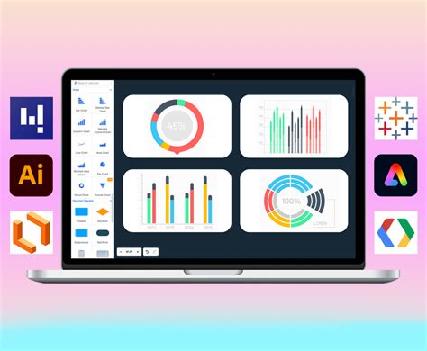 Best Video Making Software for Beginners and Professionals